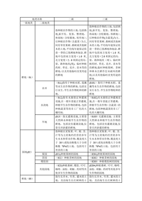 二调和三调地类变化对比