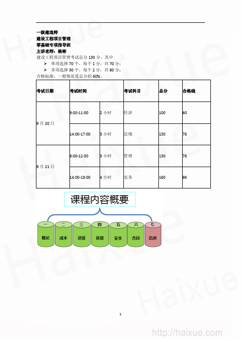 杨彬 一级建造师 建设工程项目管理 零基础专项指导班(1)建设工程项目管理的目标和任务