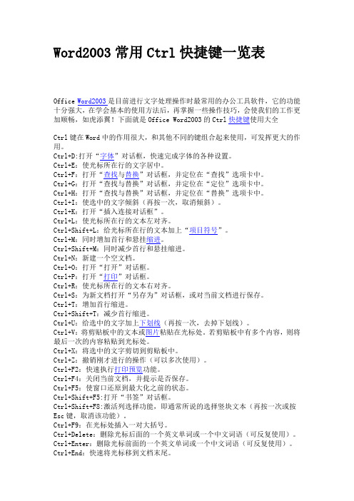 Word2003常用Ctrl快捷键一览表