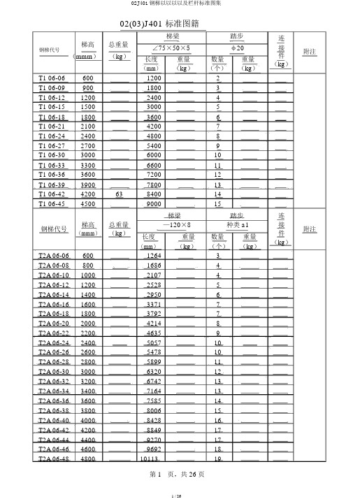 02J401钢梯以以以以及栏杆标准图集