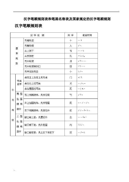 汉字笔顺规则表和笔画名称表及国家规定的汉字笔顺规则