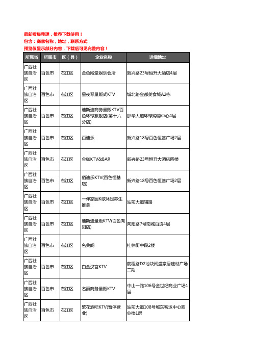 新版广西壮族自治区百色市右江区KTV企业公司商家户名录单联系方式地址大全19家