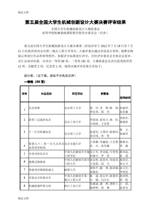 最新第五届全国大学生机械创新设计大赛决赛结果资料