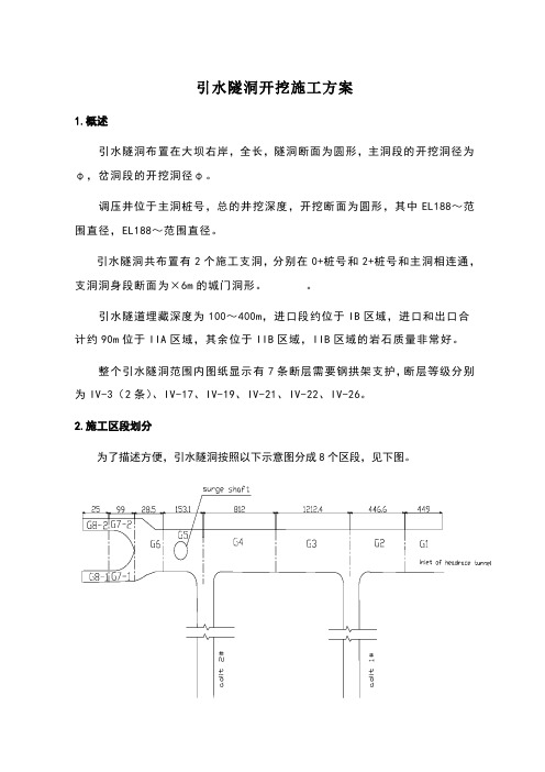 引水隧洞开挖施工方案