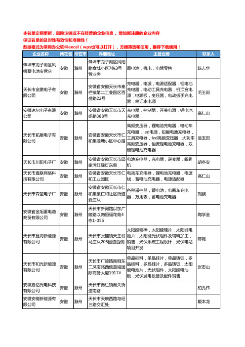 2020新版安徽省滁州电池工商企业公司名录名单黄页联系方式大全62家