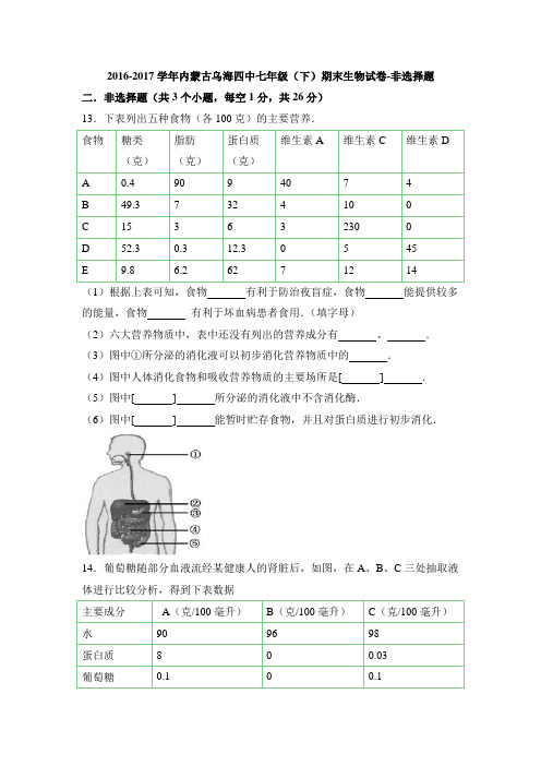 2016-2017学年内蒙古乌海四中七年级(下)期末生物试卷-非选择题(带答案和解析)