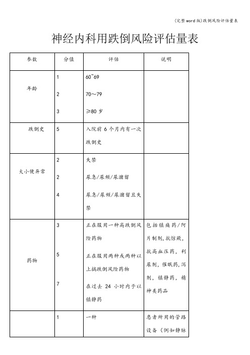 (完整word版)跌倒风险评估量表