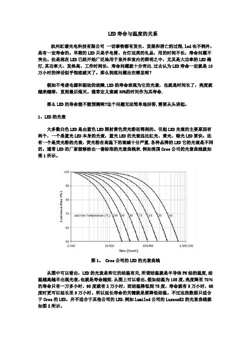 LED寿命与温度的关系