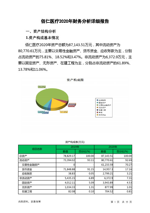 佰仁医疗2020年财务分析详细报告