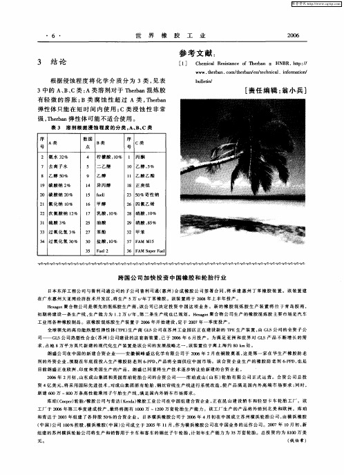 跨国公司加快投资中国橡胶和轮胎行业