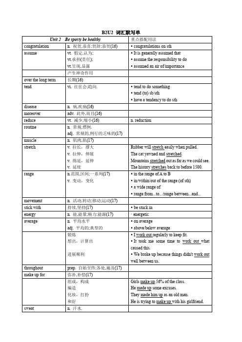 Unit2Besportybehealthy词汇背诵及默写-高中英语牛津译林版(2020)