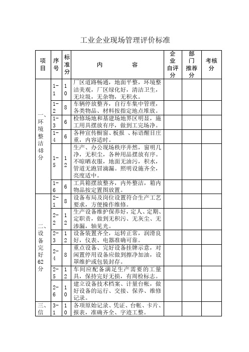 工业企业现场管理评价标准