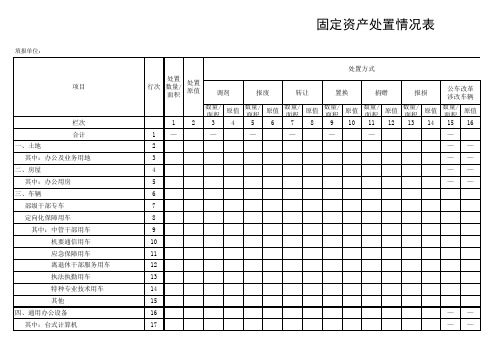 固定资产处置情况表(财务部报表模板)