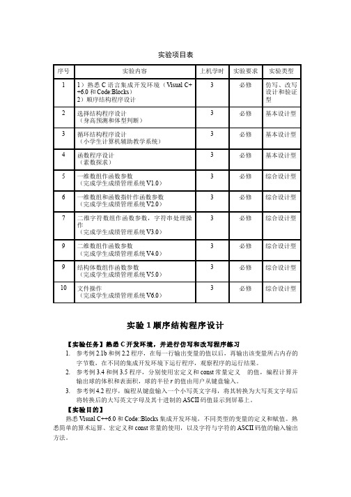 C语言程序设计 键盘输入和屏幕输出(4.2.6)--实验1顺序结构程序设计