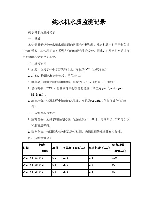 纯水机水质监测记录