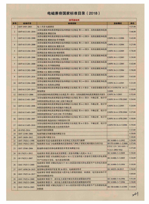 电磁兼容国家标准目录(2018)