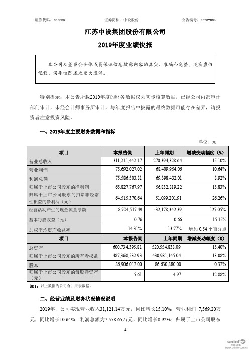 中设股份：2019年度业绩快报