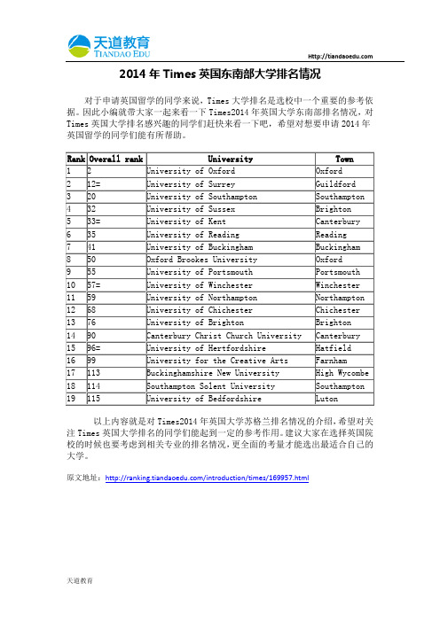 【天道独家】2014年Times英国东南部大学排名情况