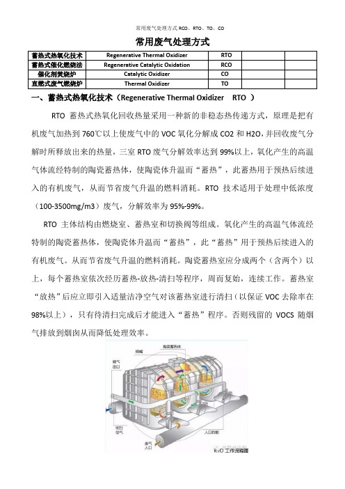 常用废气处理方式RCO、RTO、TO、CO