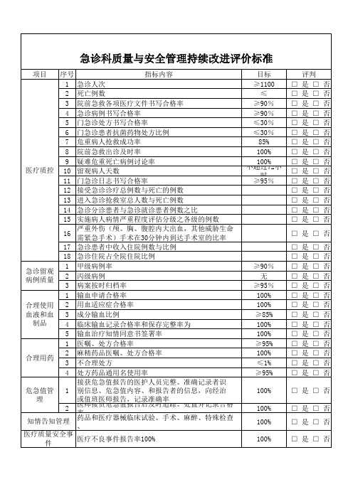 急诊科质量与安全管理持续改进评价标准