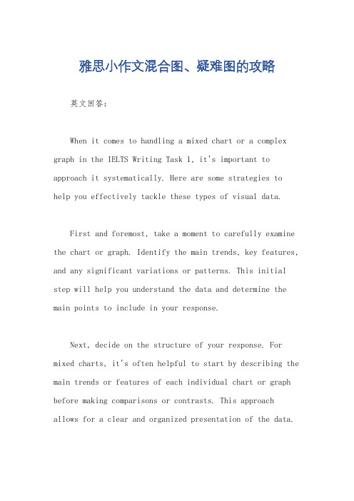 雅思小作文混合图、疑难图的攻略