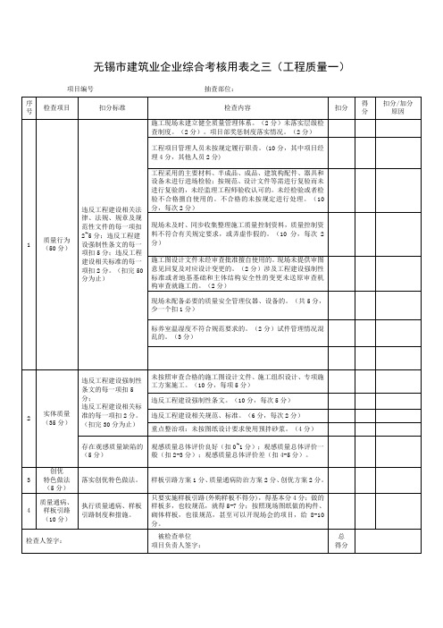 无锡市建筑业企业综合考核用表(工程质量)