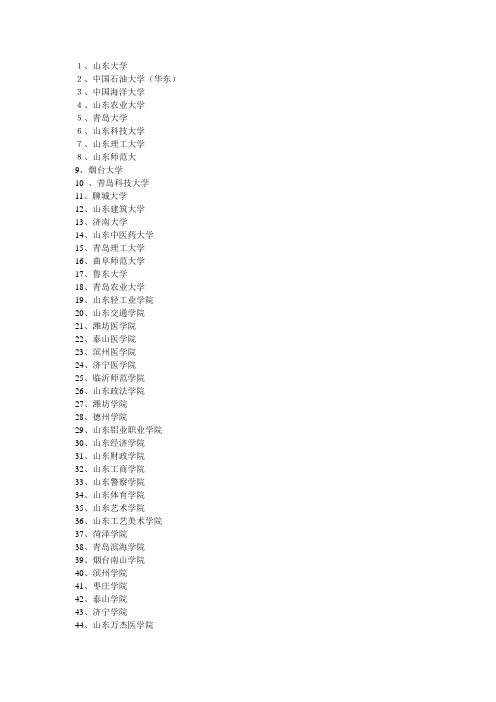 2014年山东高校最新排名