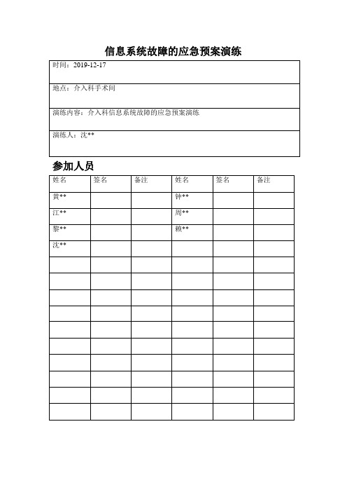 信息系统故障的应急预案演练脚本