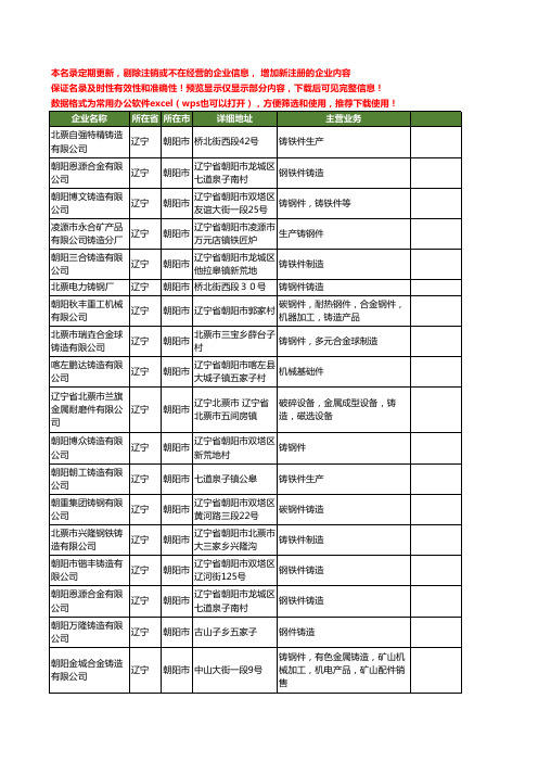 新版辽宁省朝阳市铸造件工商企业公司商家名录名单联系方式大全18家