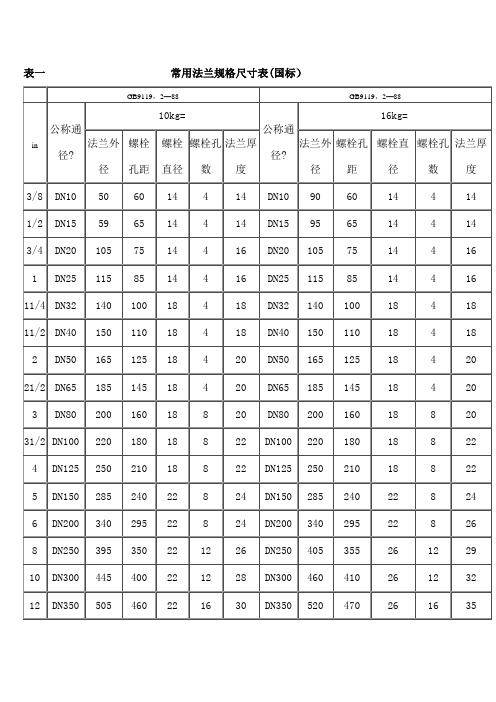 不锈钢法兰规格表