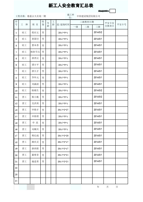 新工人安全教育汇总表