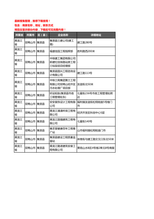 新版黑龙江省双鸭山市集贤县建筑工程企业公司商家户名录单联系方式地址大全12家