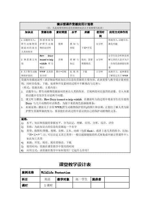 资源应用计划表