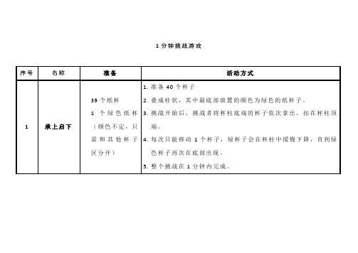 1分钟挑战游戏