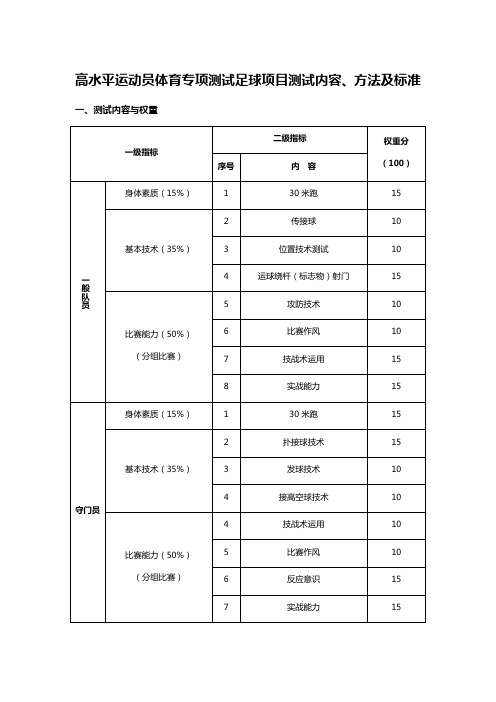 高水平运动员体育专项测试足球项目测试内容、方法及标准