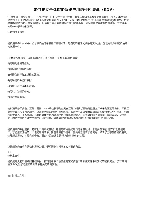 如何建立合适ERP系统应用的物料清单（BOM）