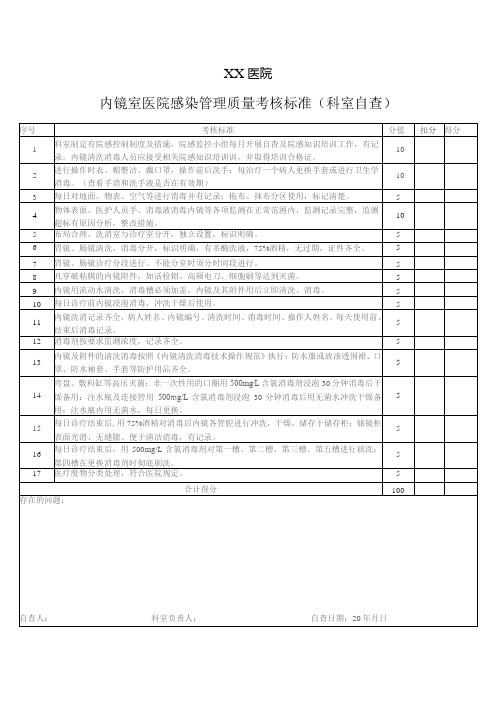 内镜室医院感染管理质量考核标准(科室自查)