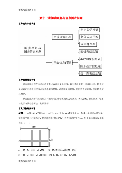 【推荐精选】2018中考数学 专题突破导练案 第十一讲 阅读理解与信息图表问题试题