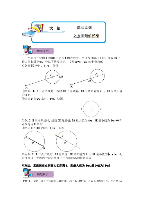 模型23 隐圆系列之点圆最值模型(解析版)