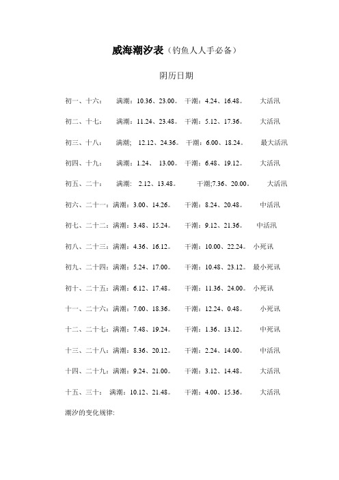 威海潮汐表(钓鱼人人手必备)