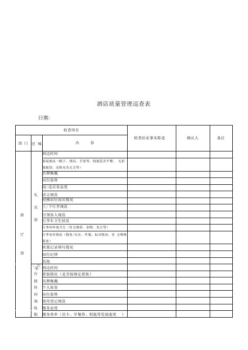 酒店质量管理巡查表