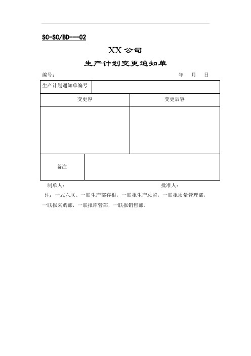 生产车间常用15份表格