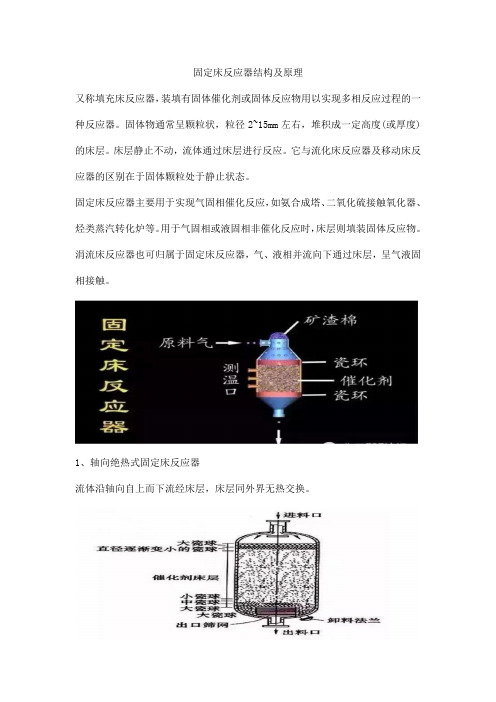 固定床反应器结构及原理