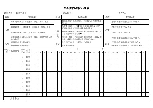 起重机吊具日常保养点检记录表