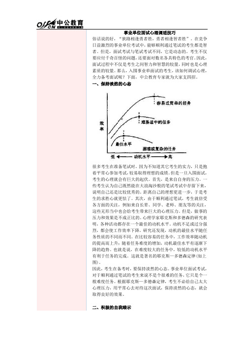 面试心理调适技巧