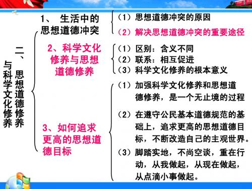 10.2思想道德修养与知识文化修养