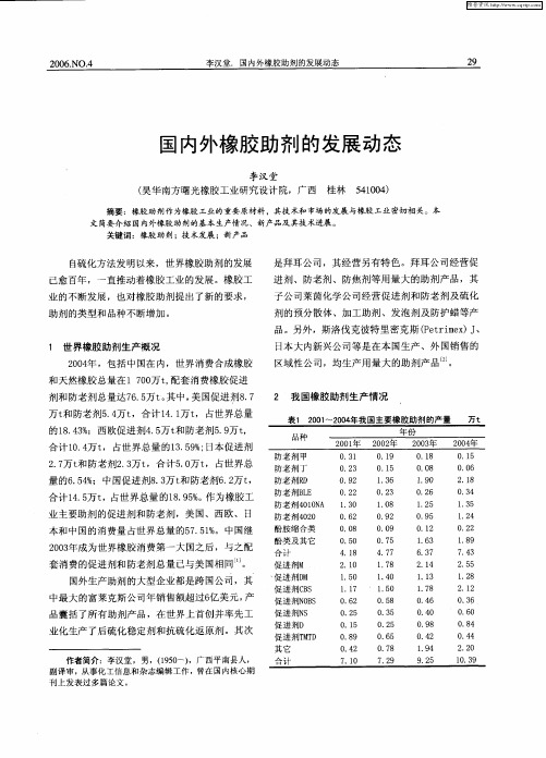 国内外橡胶助剂的发展动态