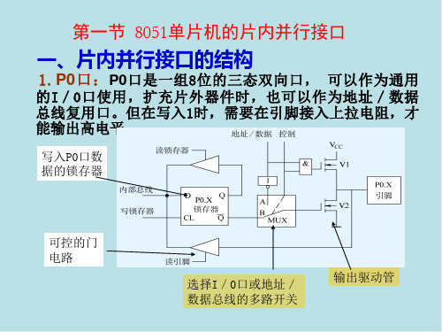 单片机原理及应用第6章课件