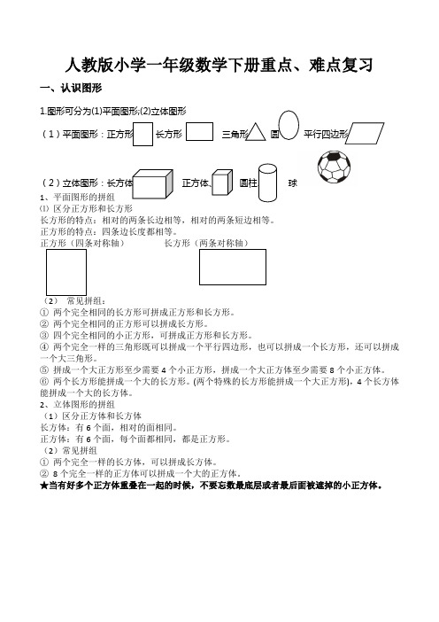 人教版一年级数学下册各单元重点、难点总结归纳