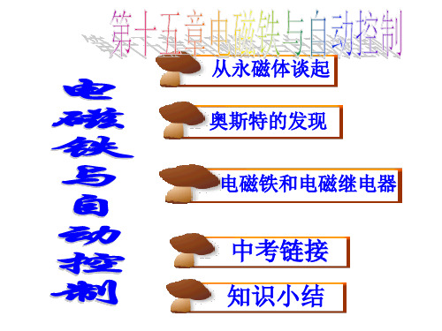 第十五章电磁铁与自动控制共25页